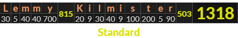 "Lemmy Kilmister" = 1318 (Standard)