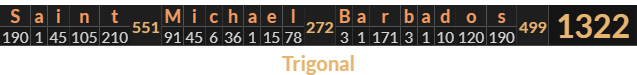 "Saint Michael Barbados" = 1322 (Trigonal)