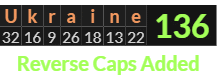 "Ukraine" = 136 (Reverse Caps Added)