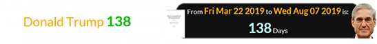 Mueller submitted his report on Donald Trump 138 days before his own birthday: