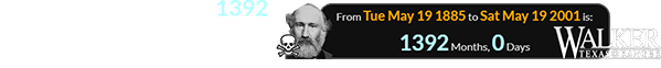 The show ended exactly 1392 months after the death of William Huntington Russell: