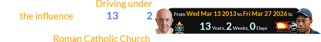 Tiger was charged with Driving under the influence exactly 13 years, 2 weeks after Francis became the head of the Roman Catholic Church: