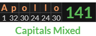 "Apollo" = 141 (Capitals Mixed) 