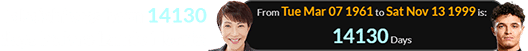 Takaichi was born 14130 days before Lando Norris:
