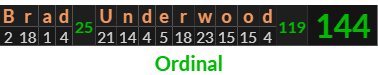 "Brad Underwood" = 144 (Ordinal)