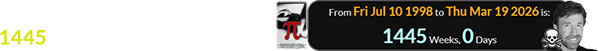 Mar. 19th was a span of exactly 1445 weeks after Pi was released: