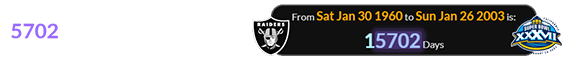 The Raiders franchise was 15702 days old when Robbins played in Super Bowl XXXVII: