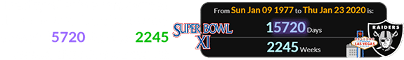 The day after they announced their move to Las Vegas was a span of 15720 days (or 2245 weeks) after Super Bowl XI: