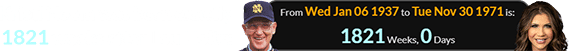 Kristi Noem was born exactly 1821 weeks after Lou Holtz: