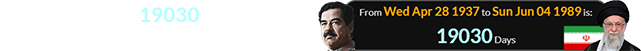 Saddam was 19030 days old when Khamenei became the Supreme Leader:
