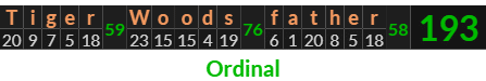 "Tiger Woods father" = 193 (Ordinal)