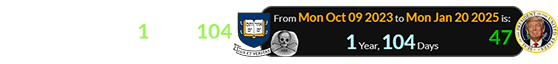Trump’s second presidency started a span of 1 year, 104 days after Yale’s special date: