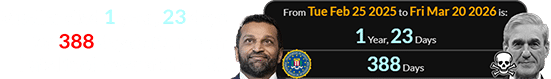 Mueller died 1 year, 23 days (or 388 days) after Kash Patel took over at the FBI:
