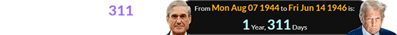 Trump was born 311 days after Mueller’s first birthday: