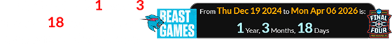 The Final falls 1 year, 3 months, 18 days after the premiere of Beast Games: