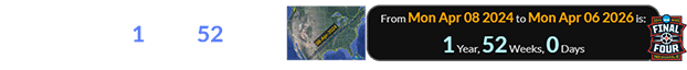 The Final Four concludes a span of exactly 1 year, 52 weeks after the last Total Solar Eclipse: