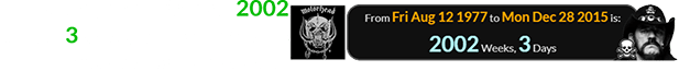Lemmy’s final day was 2002 weeks, 3 days after Motorhead’s eponymous debut album: