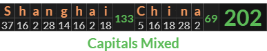 "Shanghai China" = 202 (Capitals Mixed)