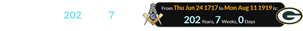 The Packers were established a span of exactly 202 years, 7 weeks after the Grand Lodge was founded: