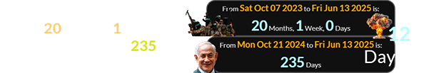 The 12-Day War began a span of exactly 20 months, 1 week after the Oct. 7th attack and 235 days after Netanyahu’s birthday: