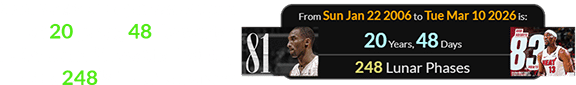 Bam’s career night was a span of 20 years, 48 days after Kobe’s, and it was the last day of the 248th Lunation since: