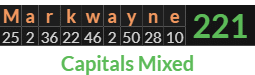 "Markwayne" = 221 (Capitals Mixed)