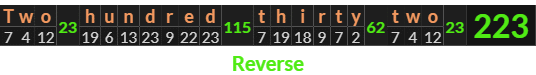 "Two hundred thirty two" = 223 (Reverse)