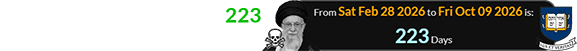 The Ayatollah was removed 223 days before Yale’s anniversary: