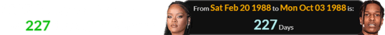 ASAP Rocky was born a span of 227 days after Rihanna:
