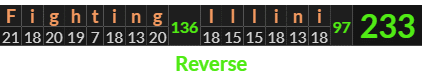 "Fighting Illini" = 233 (Reverse)