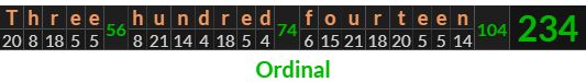 "Three hundred fourteen" = 234 (Ordinal)