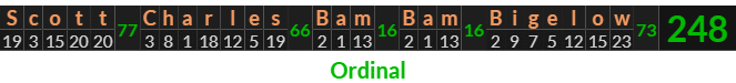"Scott Charles Bam Bam Bigelow" = 248 (Ordinal)