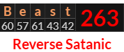 "Beast" = 263 (Reverse Satanic)