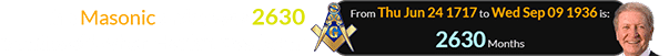 The Masonic order was 2630 months old when Harlan was born: