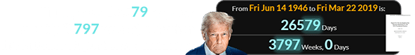 Trump was 26579 days (or exactly 3,797 weeks) old when the Mueller Report was submitted: