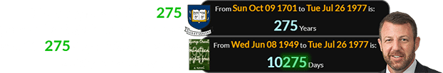 Markwayne was born 275 years after Yale’s establishment and 10,275 days after Nineteen Eighty-Four came out: