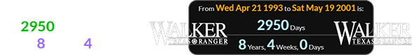 Walker, Texas Ranger aired for 2950 days (or exactly 8 years, 4 months):