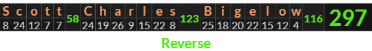 "Scott Charles Bigelow" = 297 (Reverse)