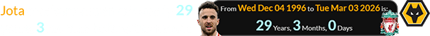 Jota was born a span of exactly 29 years, 3 months before the match: