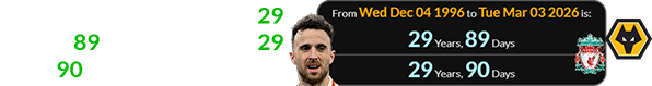 Diogo Jota would have been 29 years, 89 days (or a span of 29 years, 90 days) old for the game: