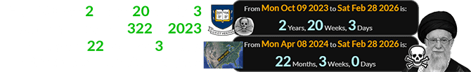 Feb. 28th was 2 years, 20 weeks, 3 days after Yale turned 322 in 2023 and exactly 22 months, 3 weeks after the last Total Solar Eclipse: