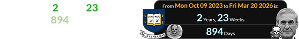 Mueller died 2 years, 23 weeks (or a span of 894 days) after Yale’s ‘Skull and Bones’ anniversary: