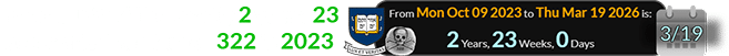 March 19th will be exactly 2 years, 23 weeks after Yale turned 322 in 2023: