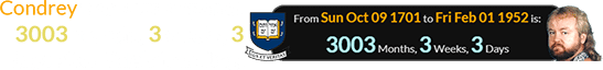 Condrey was born a span of 3003 months, 3 weeks, 3 days after Yale’s founding: