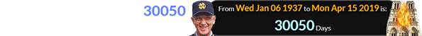 Lou Holtz was a span of 30050 days old for the Notre Dame fire: