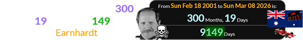 Sunday falls a span of 300 months, 19 days (or 9,149 days) after the Earnhardt tragedy: