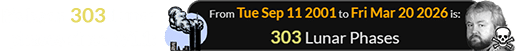 It’s been 303 Lunar phases since 9/11: