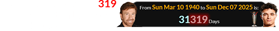 Chuck was a span of 31,319 days old when Lando won the Driver’s Championship: