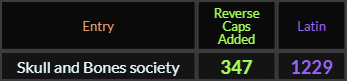 Skull and Bones society = 347 and 1229