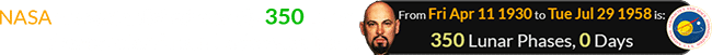 NASA was established exactly 350 Lunar phases after Anton LaVey was born: